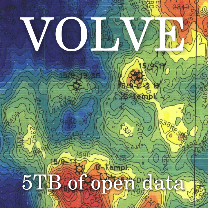 Volve Dataset Exploration